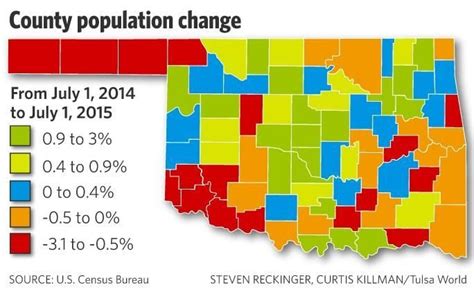 tulsa metro population 2023|tulsa metropolitan area population.